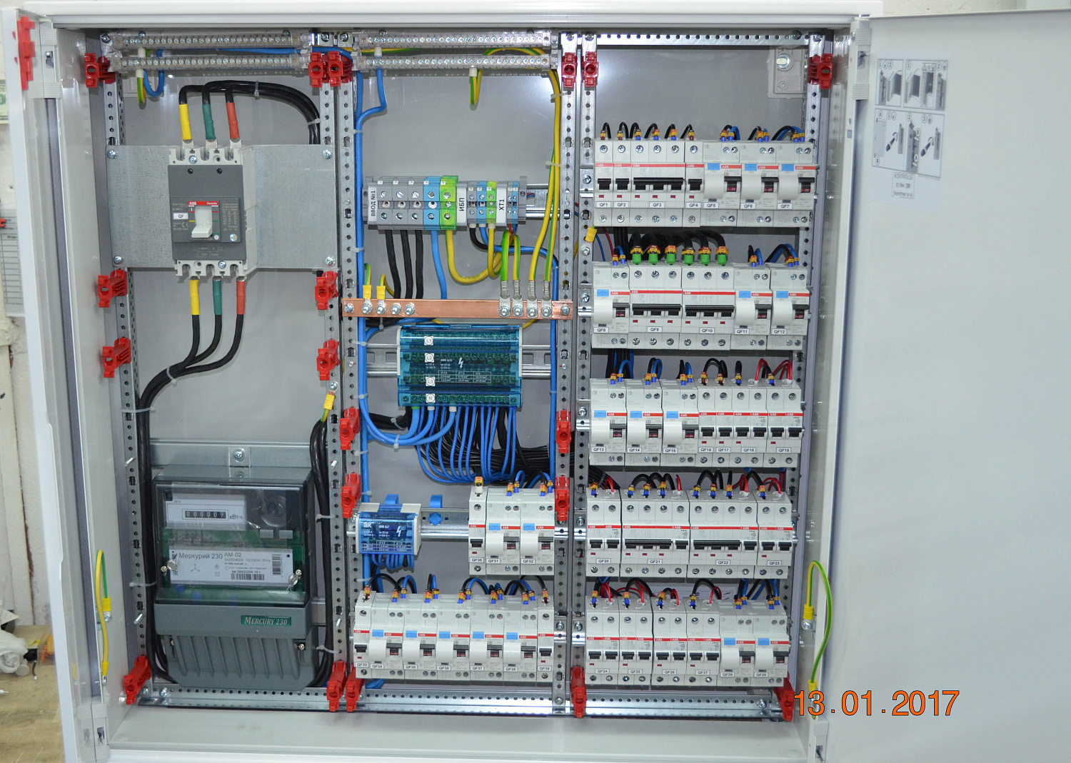 Электрощиты для загородного дома